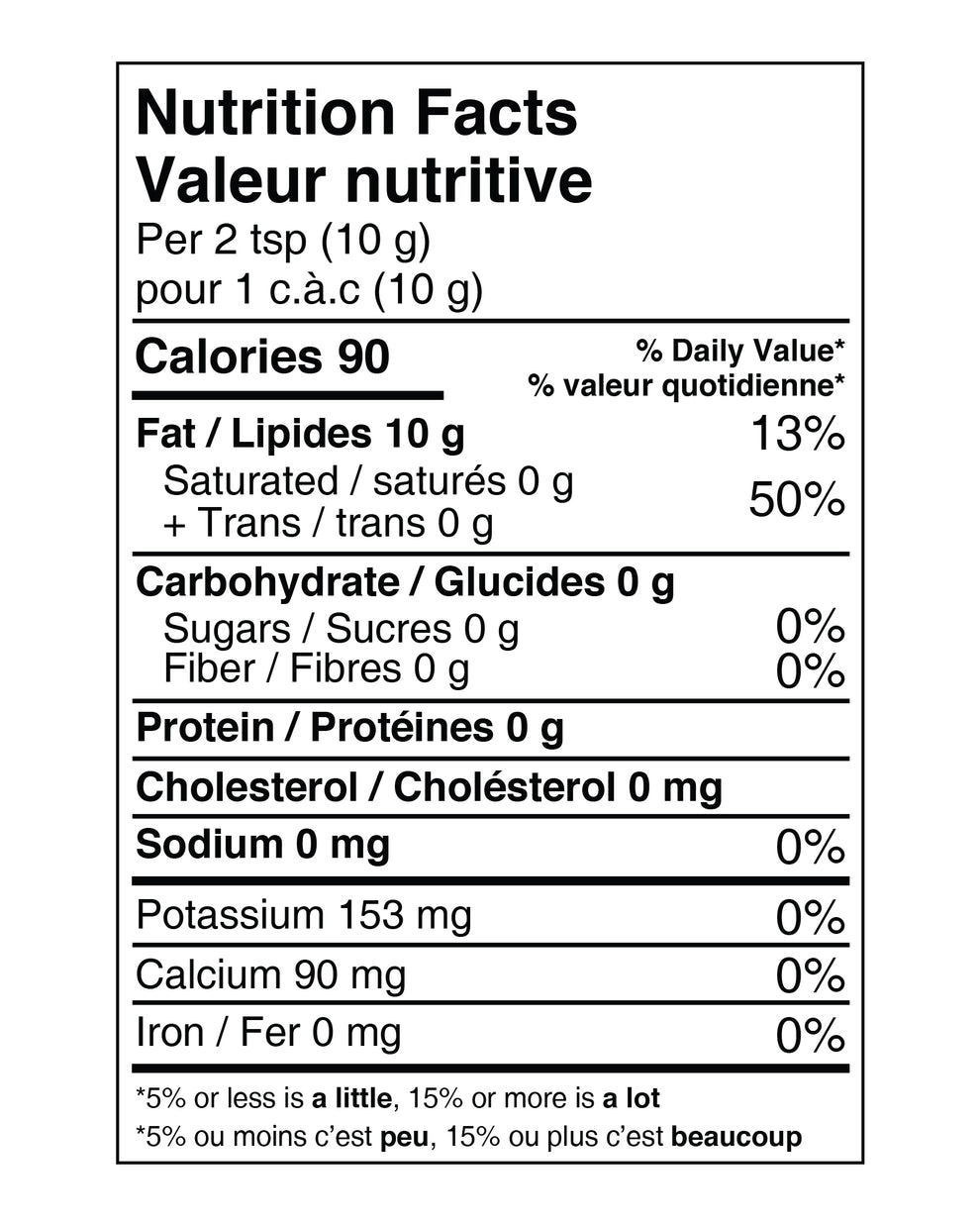 BCAA – Branched Chain Amino Acids